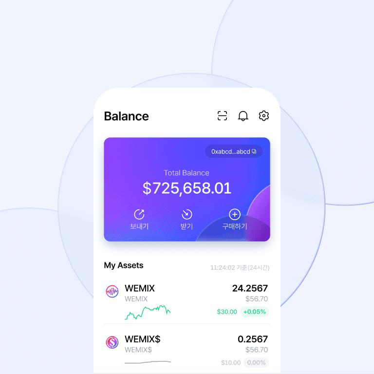 WEMIX Wallet | WEMIX